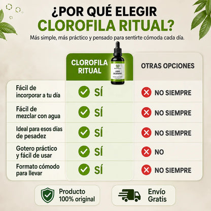 Clorofila Líquida | Tu Aliada en Tu Salud | 15 Gotas al Día