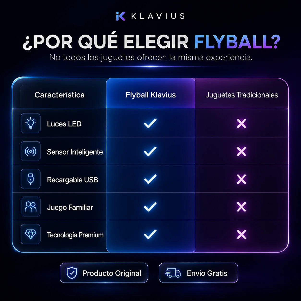 Orbby l Bola Voladora LED | Regalo Ideal para el Día del Niño