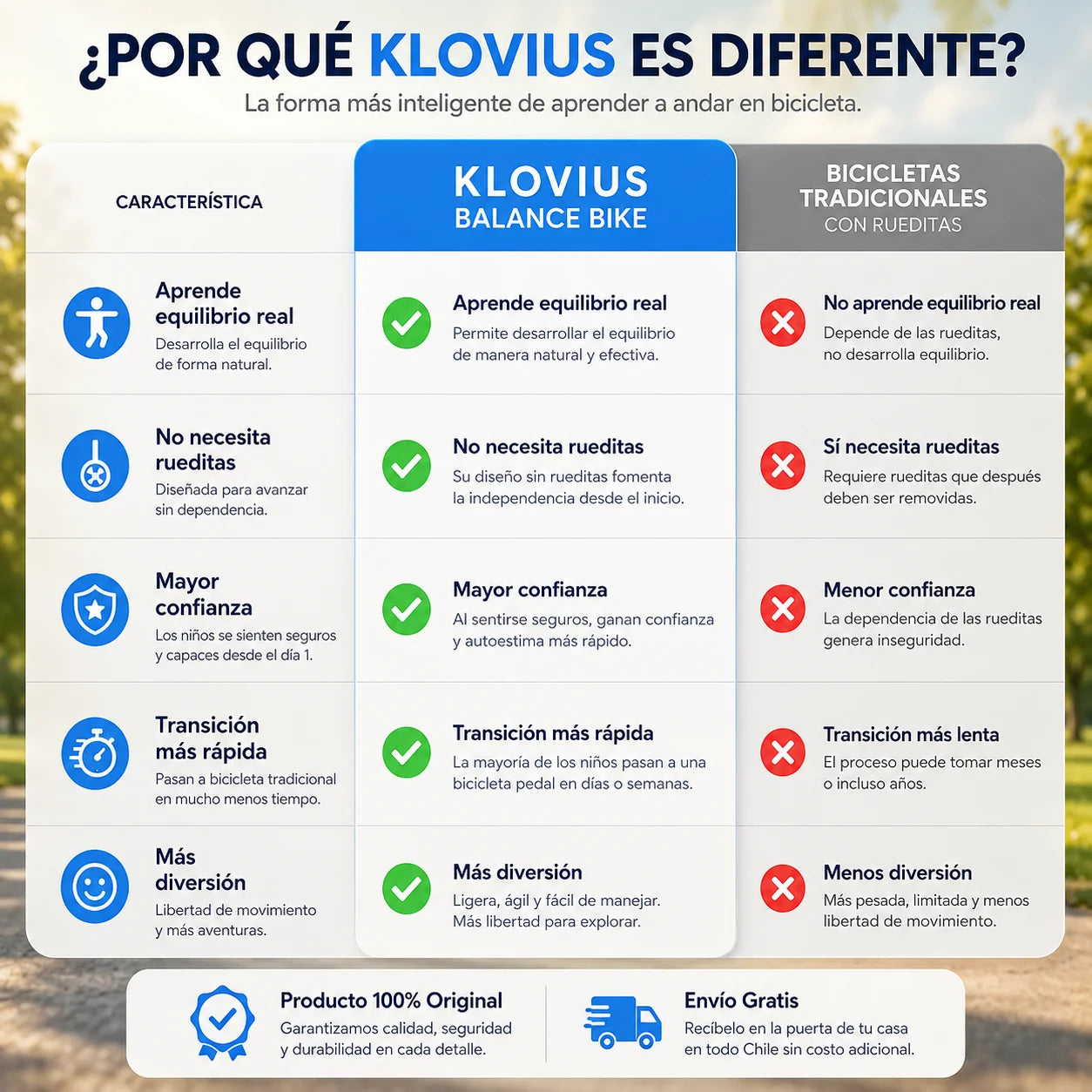Klovius Balance Bike  Bicicleta de aprendizaje y equilibrio