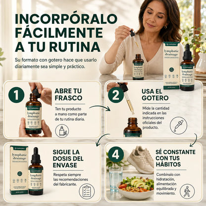 LinfaLive l Gotas de Drenaje Linfatico