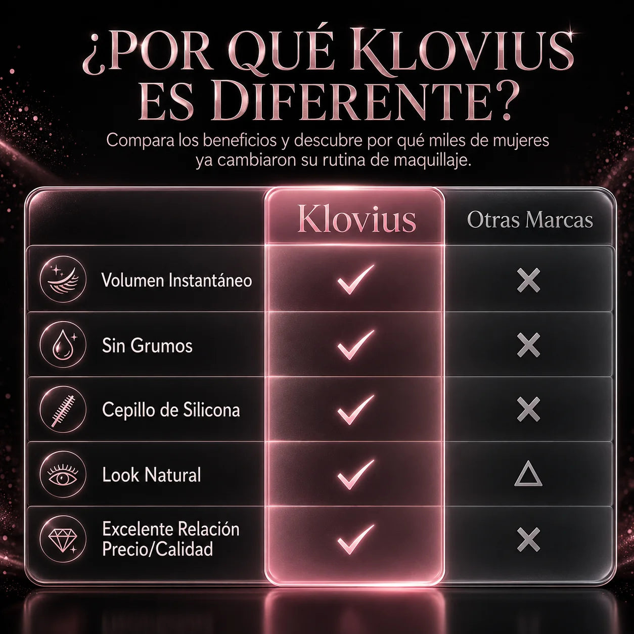 2x1 Máscara de Pestañas Klovius Lash l Volumen Instantáneo y Pestañas Más Gruesas