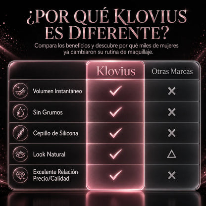 2x1 Máscara de Pestañas Klovius Lash l Volumen Instantáneo y Pestañas Más Gruesas