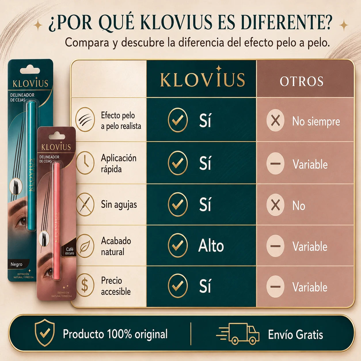 2x1 Klovius® Delineador de Cejas 4 Puntas l Efecto Microblading