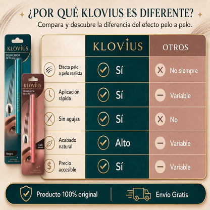2x1 Klovius® Delineador de Cejas 4 Puntas l Efecto Microblading