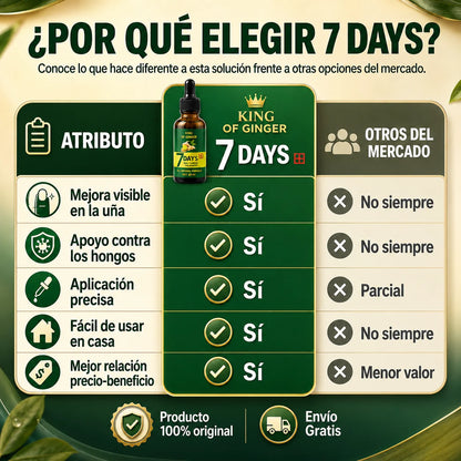Adiós Hongos l Vuelve a lucir Uñas Sanas l Elimina en Solo 7 Días